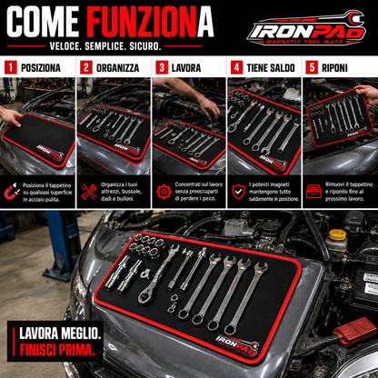 IronPad - Tappetini Magnetici
